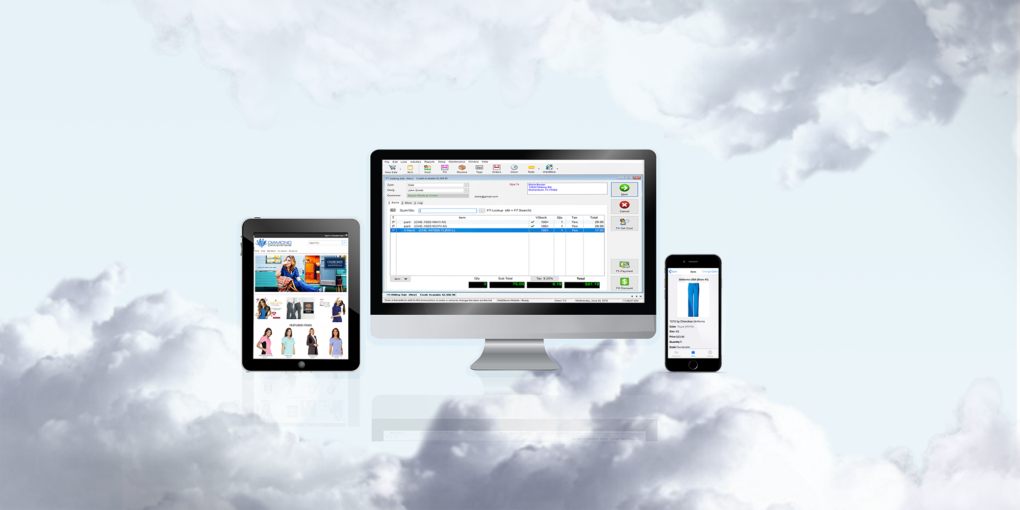 website usage on any device